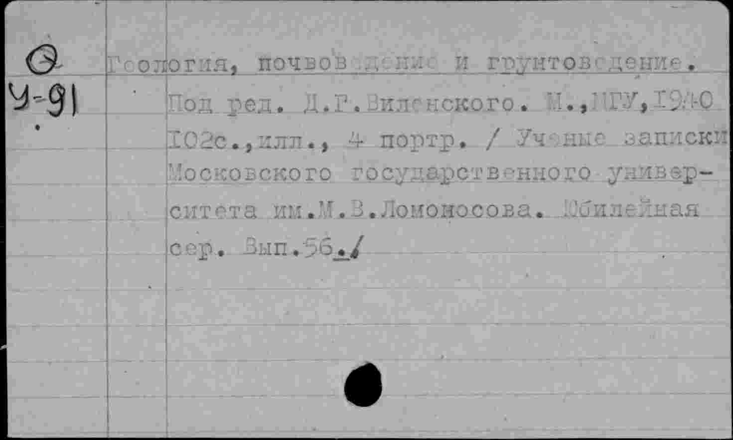 ﻿(У Геология« почвов .дди'лс и грунтоведение.
ПодДши Г.' ’. .'ил-некого. Г:.,'	, _ :-С
102с.,илл., 4 портр. / Ученые записки Московского государств■•нного .университета .им .’Г.З. Ломоносова. Лбипеиная с-у.